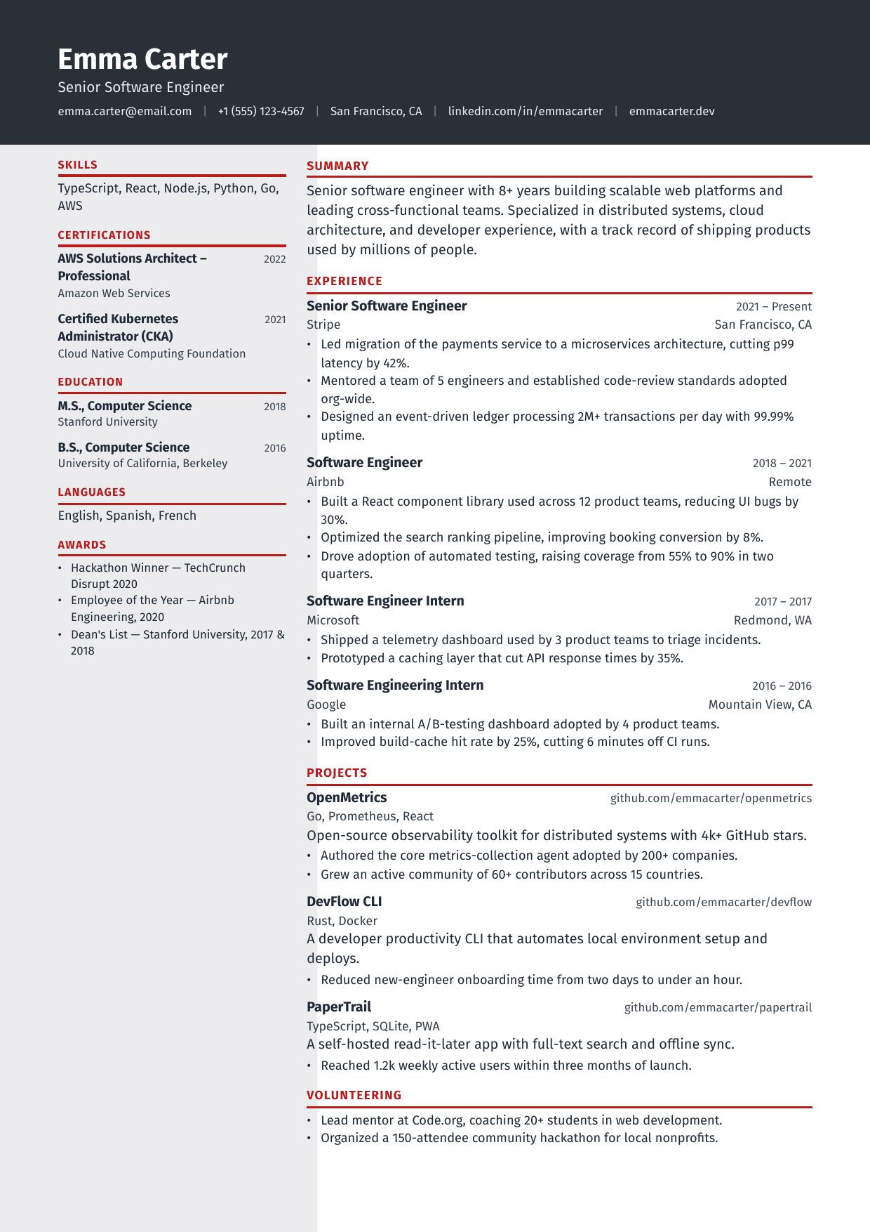 Boiler Room resume template