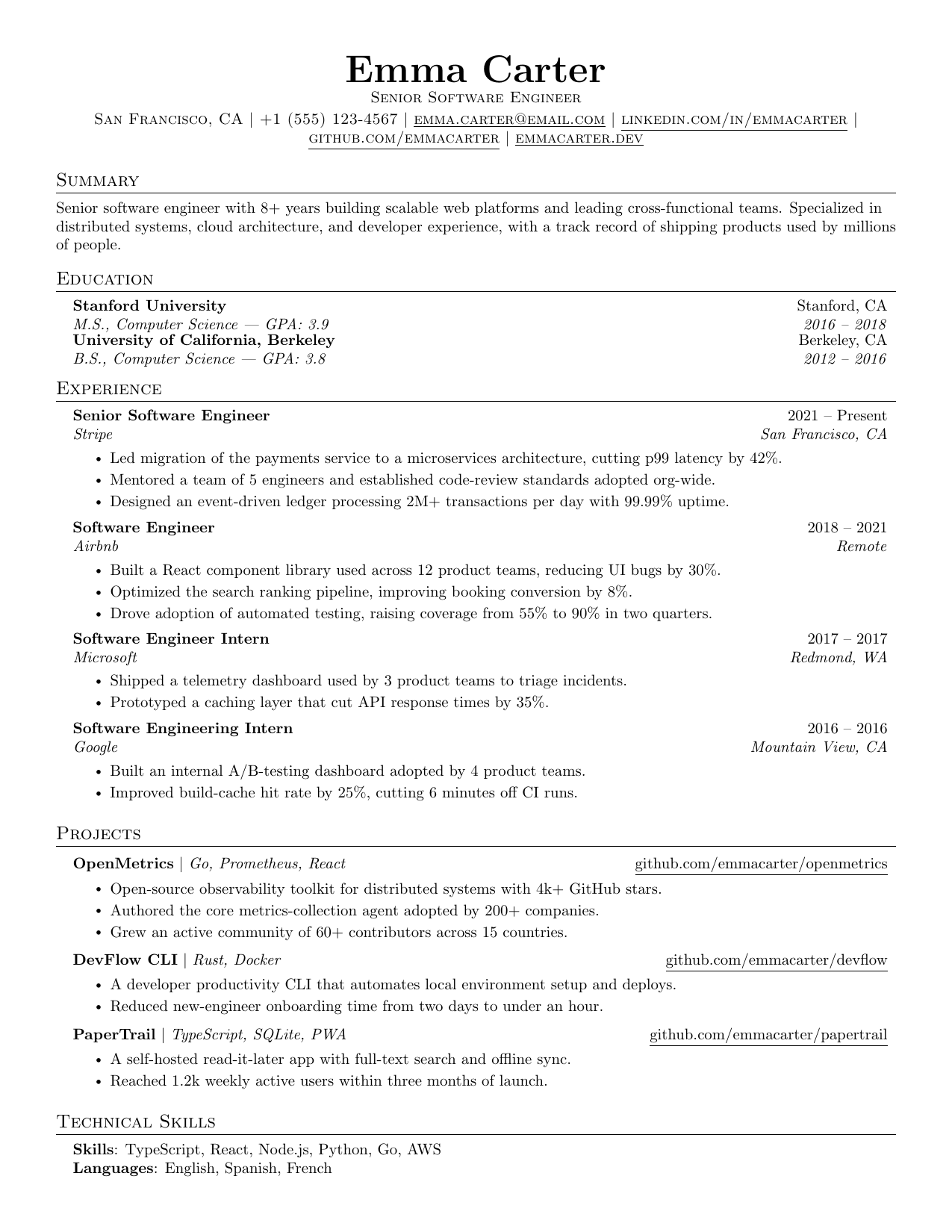 Business Analyst resume template