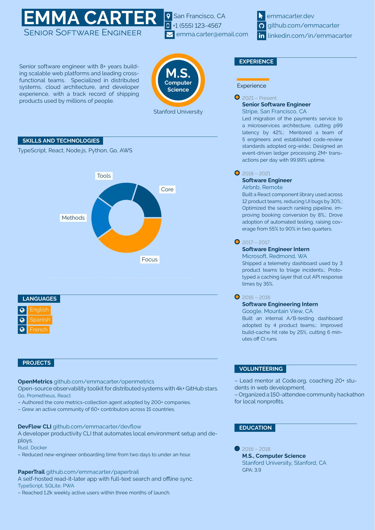 Marketing Assistant resume template