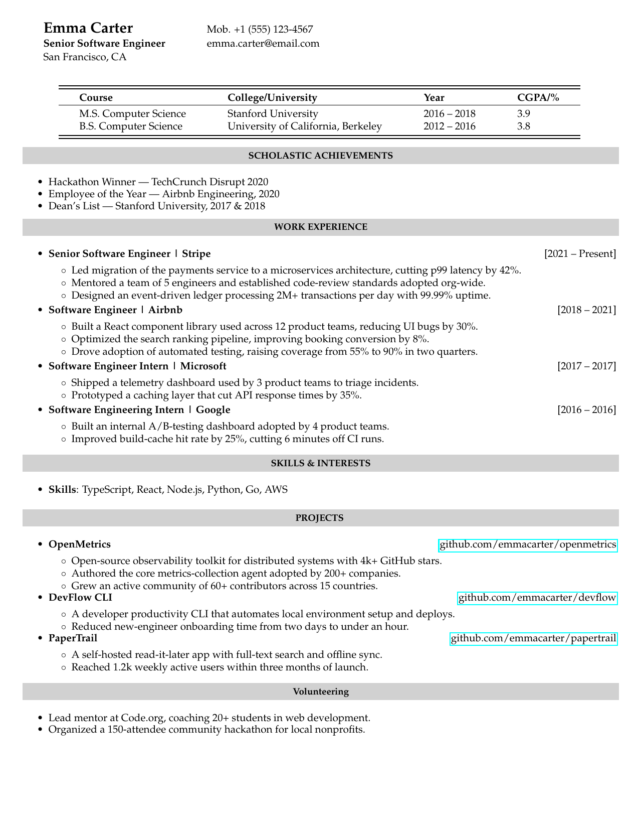 Data Analyst resume template