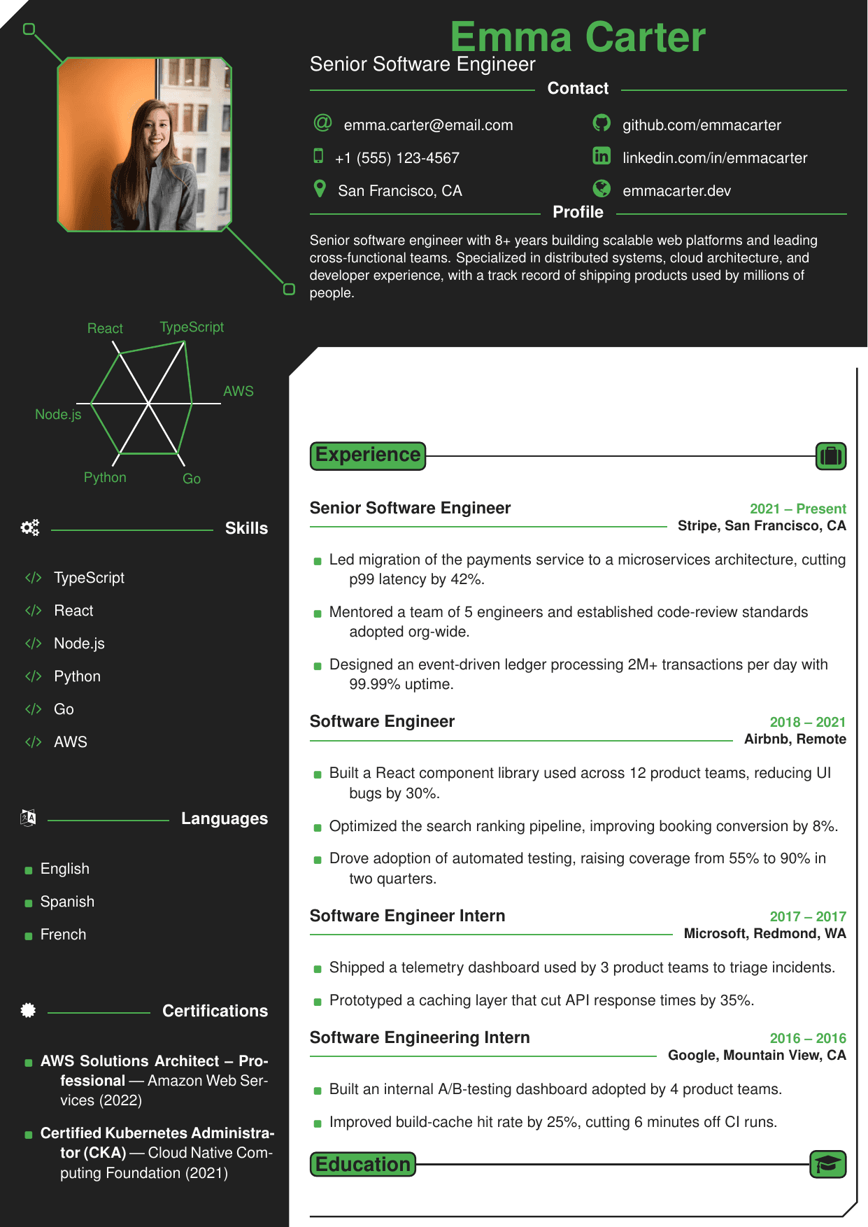 Animator resume template